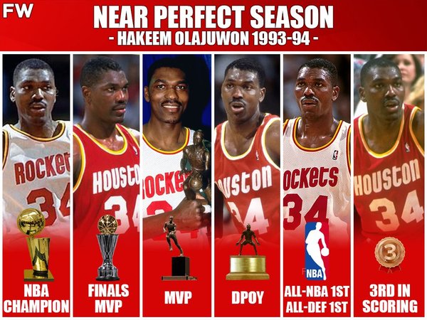 Hakeem-Olajuwon-Had-The-Perfect-Season-With-The-1994-Houston-Rockets.jpg