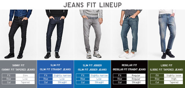 16SS_L3_banner_m_jeans_lineup_sg_160403_01.jpg