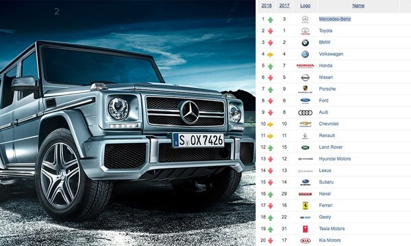 mercedes-benz_20438691435b17a4ef0b3dc.jpg