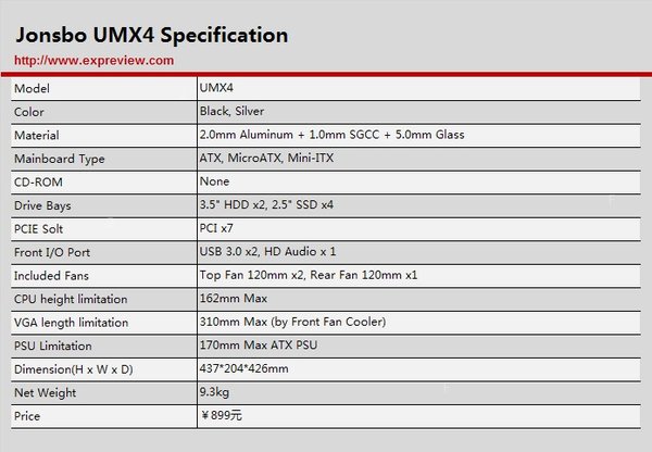 jonsbo_umx4_spec.jpg