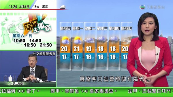 20150308 天氣報告 梁凱寧_46.jpg