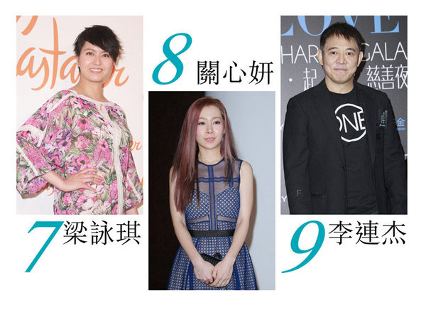 star_ans3-800x600.jpg