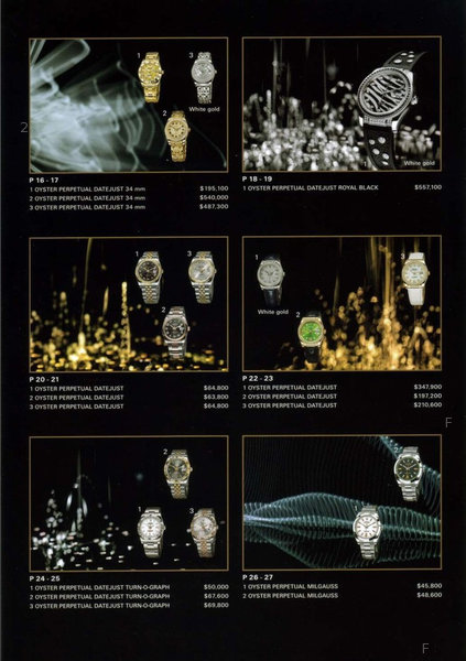 Rolex 錶價 3.jpg