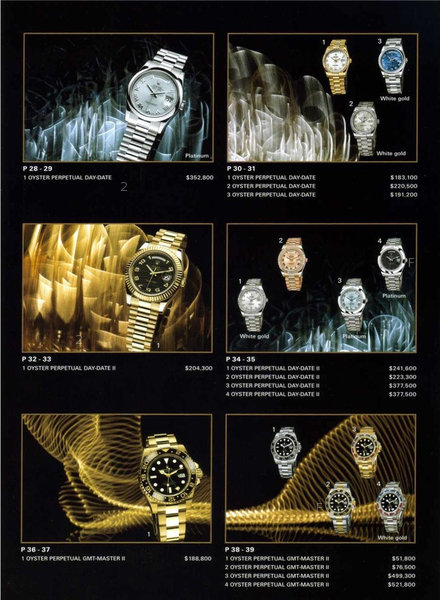 Rolex 錶價 4.jpg