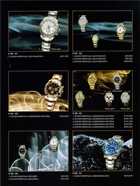 Rolex 錶價 5.jpg