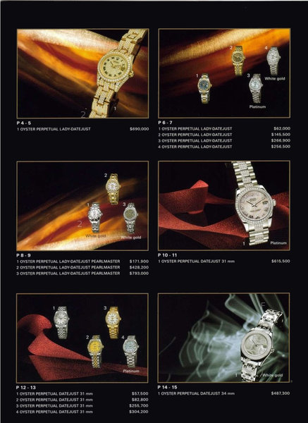Rolex 錶價 2.jpg